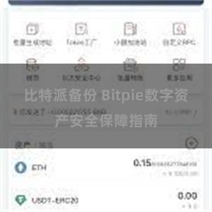 比特派备份 Bitpie数字资产安全保障指南