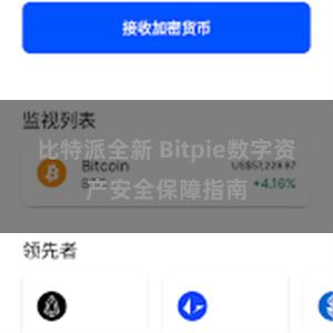 比特派全新 Bitpie数字资产安全保障指南