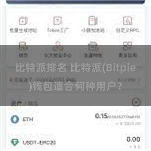 比特派排名 比特派(Bitpie)钱包适合何种用户？