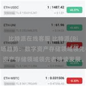 比特派在线客服 比特派(Bitpie)钱包市场趋势：数字资产存储领域领先者持续发展。