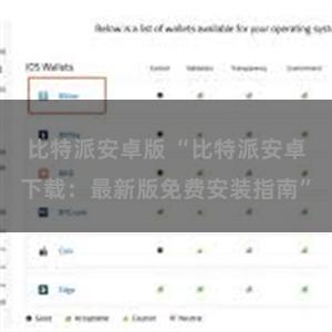 比特派安卓版 “比特派安卓下载：最新版免费安装指南”